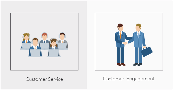 Customer service and Customer engagement