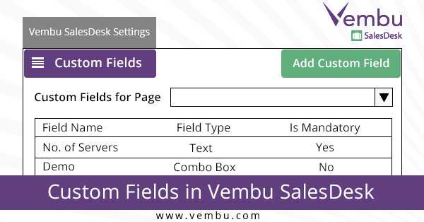 Custom Fields