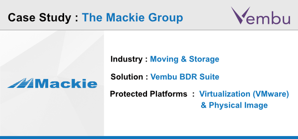 Mackie group