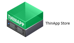 ThinApp store