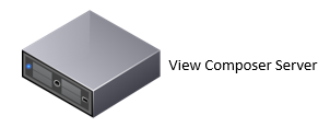 View composer server