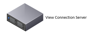 View connection server