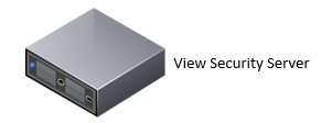 View security server