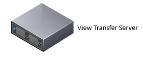 View transfer server