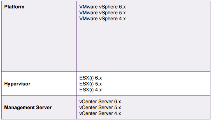 vmware-vsphere-infrastructure