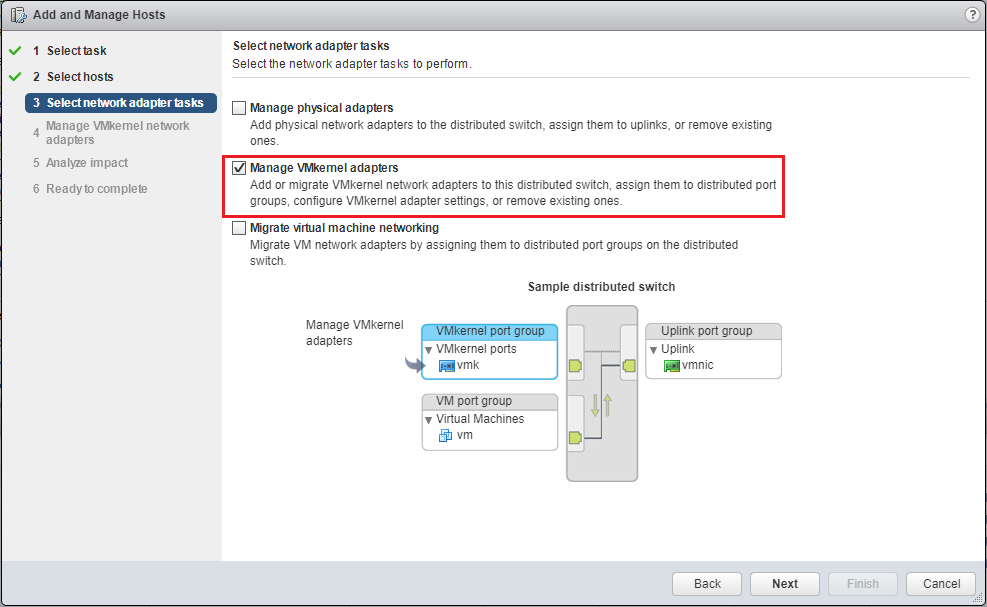 Migrating from VMware VSS to VDS