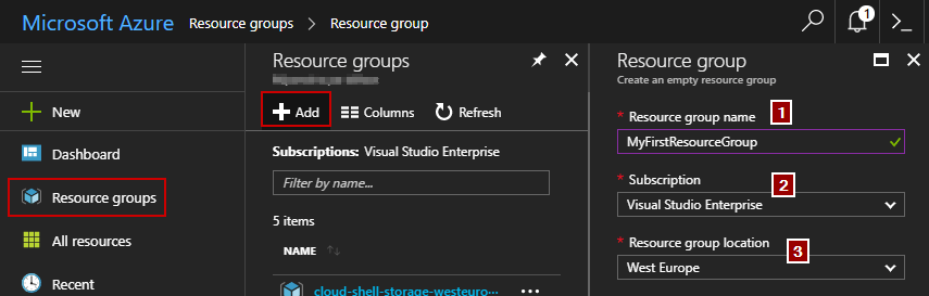 Azure Resource Manager