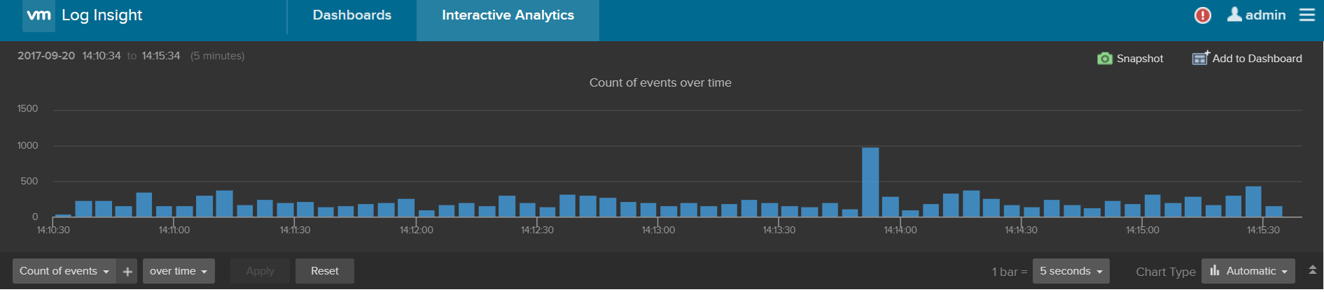 vm-log-insight