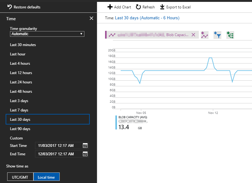 Azure-Monitor