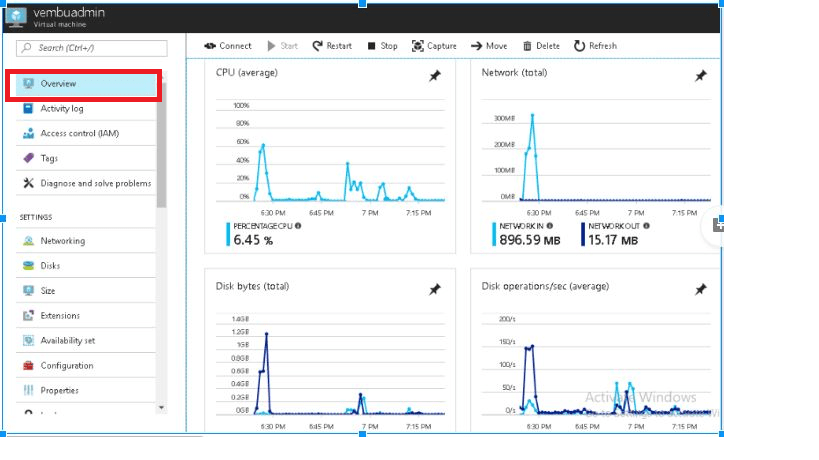 overview-of-monitoring-virtual-machines-in-azure