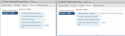 vmware-virtual-san-storage-policy-management