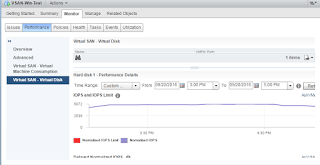 vmware-virtual-san-storage-policy-management