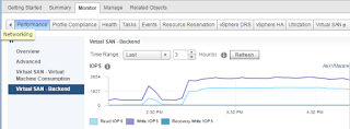 vmware-virtual-san-storage-policy-management