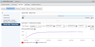 vmware-virtual-san-storage-policy-management