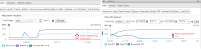 vmware-virtual-san-storage-policy-management