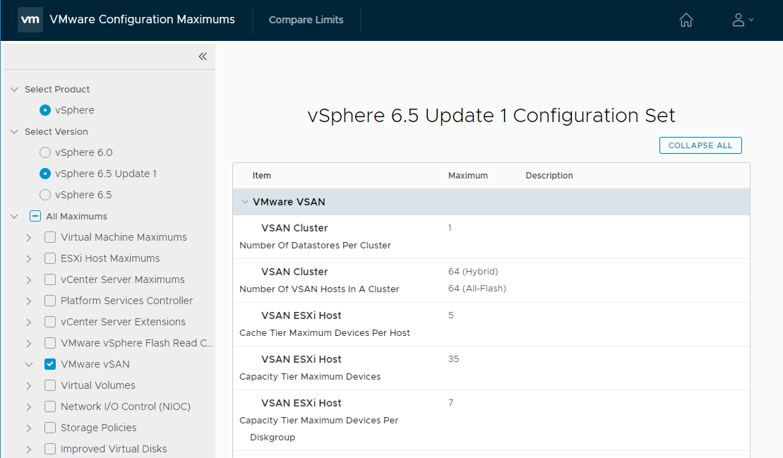 vmware esxi 5 maximums