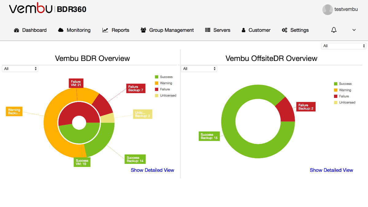 Vembu BDR360