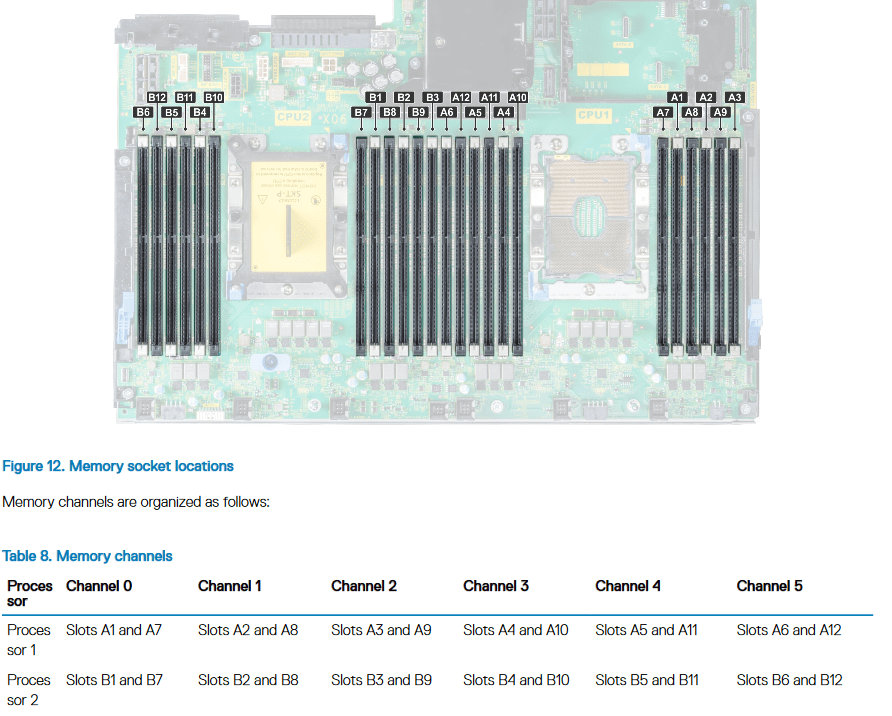 CPU-rightsizing-for-vSphere-hosts