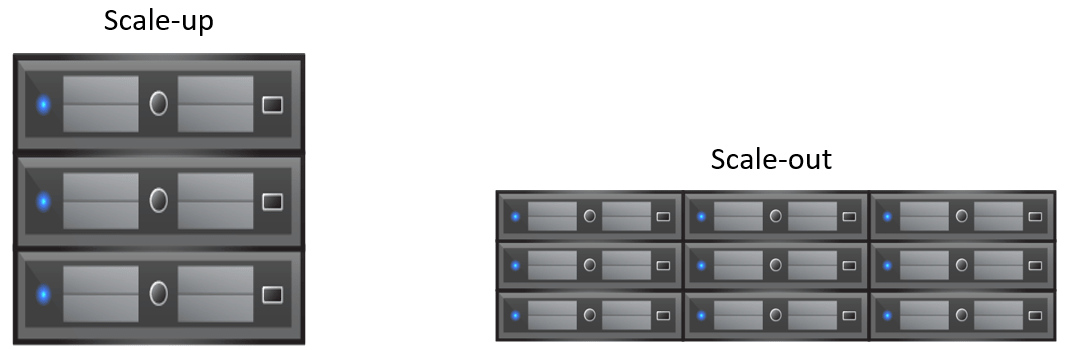 CPU-rightsizing-for-vSphere-hosts