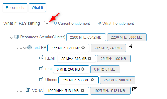 VMware DRS Entitlement Viewer