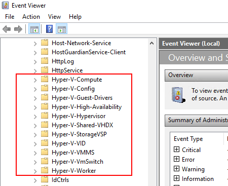 hyper-v-failover-cluster-windows-server