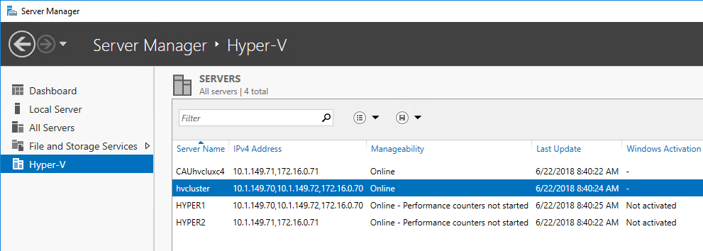 hyper-v-failover-cluster-windows-server