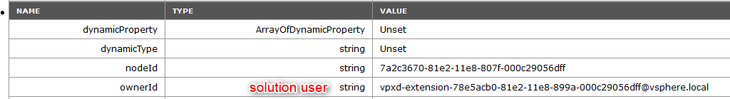 Replacing the vCenter SSL Certificate