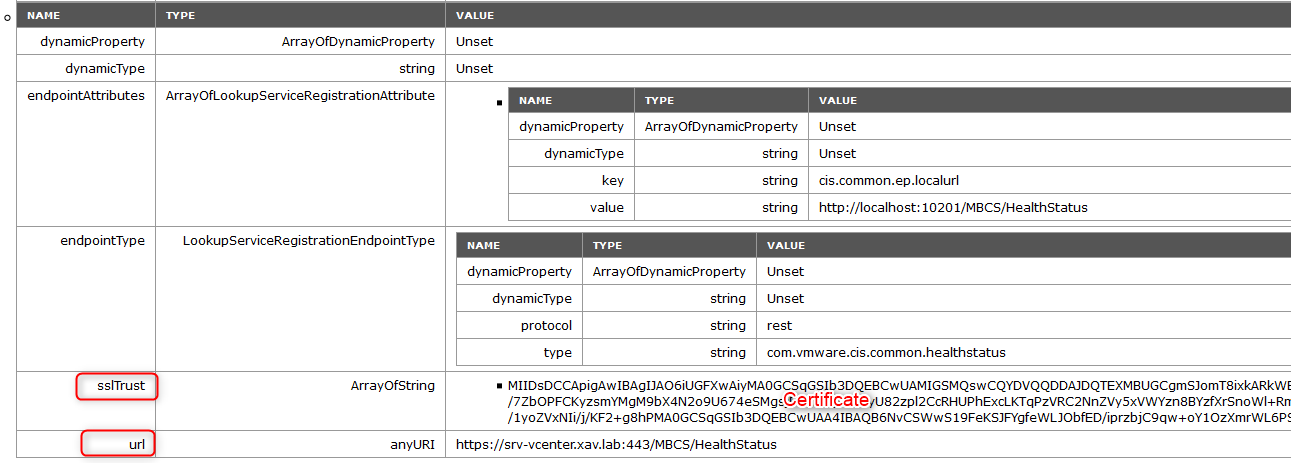 vCenter certificate replacement and Lookup service Vembu