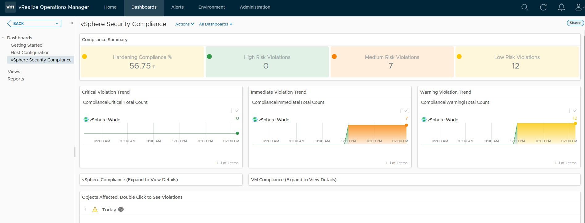 security-configuration-guide-vrops