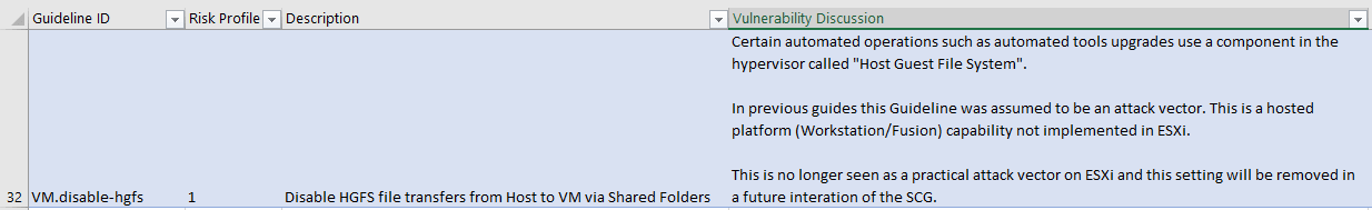 vSphere-hardening