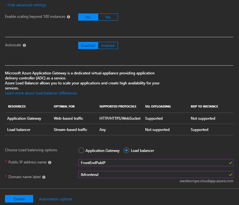 Azure-Virtual-Machine-Scale-Sets