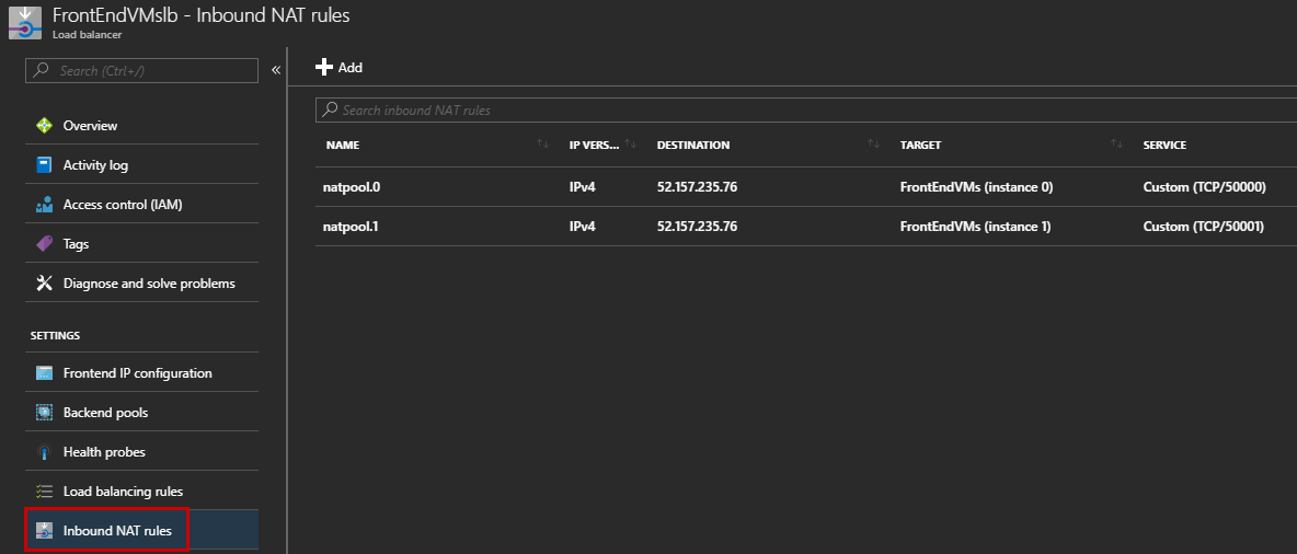 Azure-Virtual-Machine-Scale-Sets