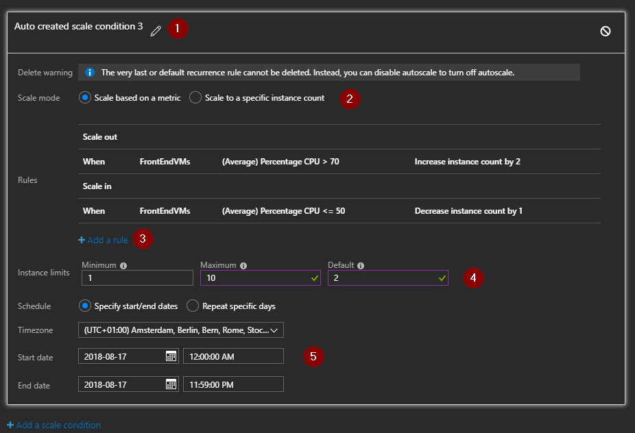 Azure-Virtual-Machine-Scale-Sets