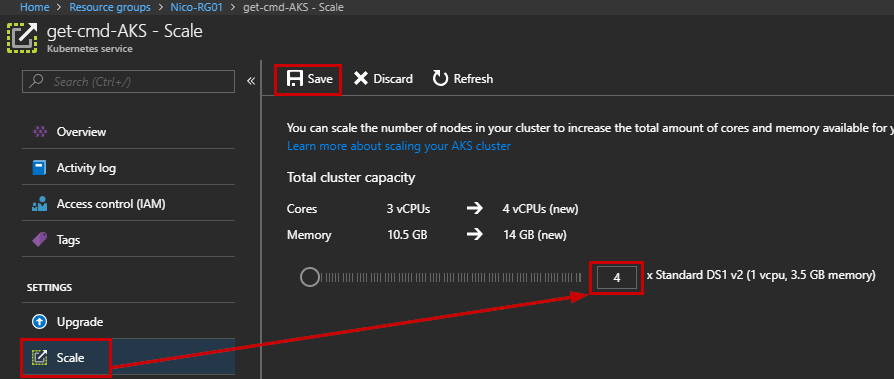 Azure-Kubernetes-Service