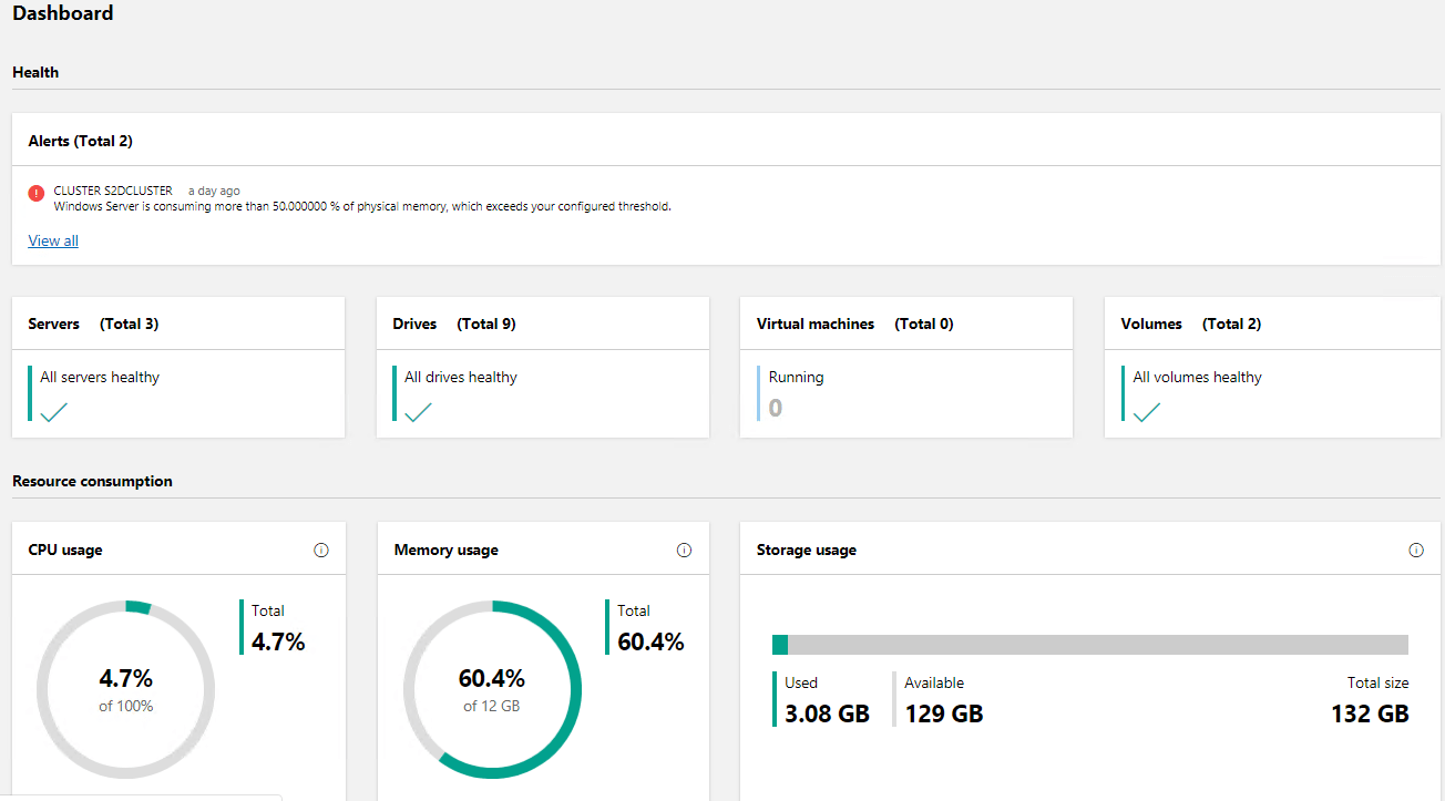 Windows server 2019 storage spaces настройка