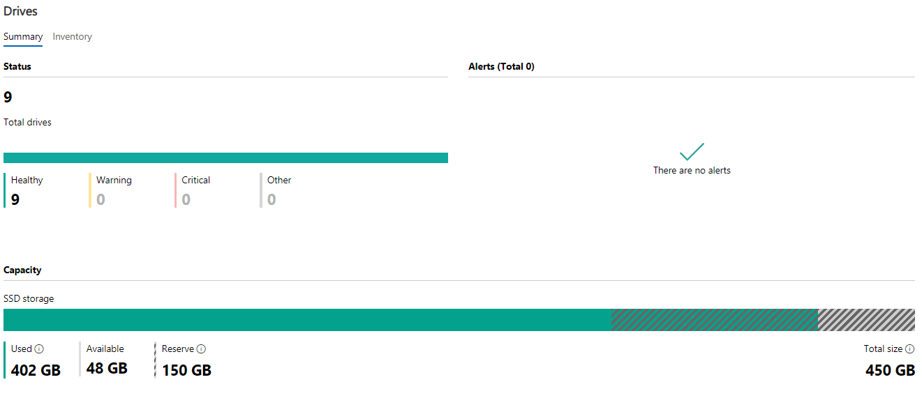 Windows server 2019 storage spaces настройка