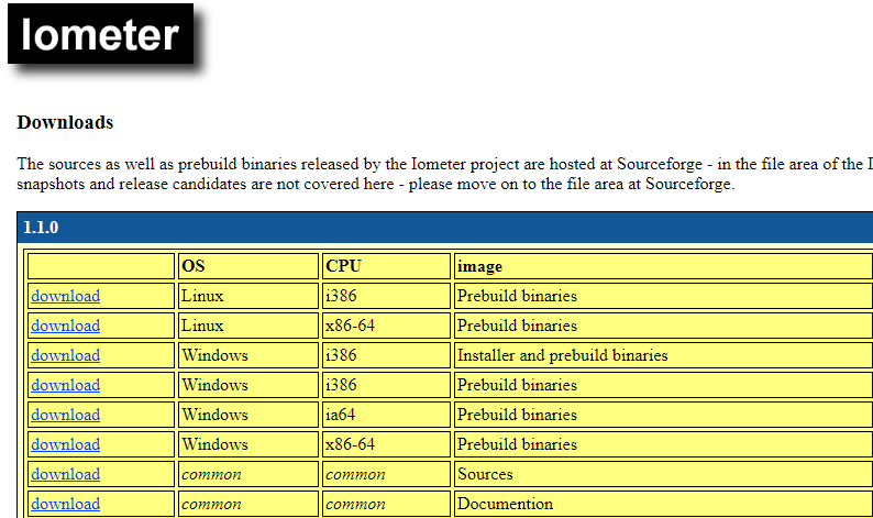 Hyper-V-Cluster-Network