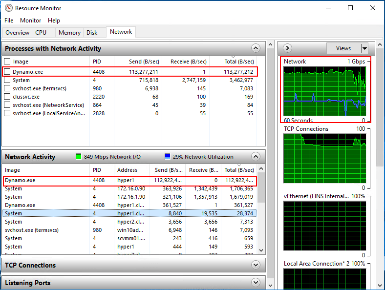 Hyper-V-Cluster-Network