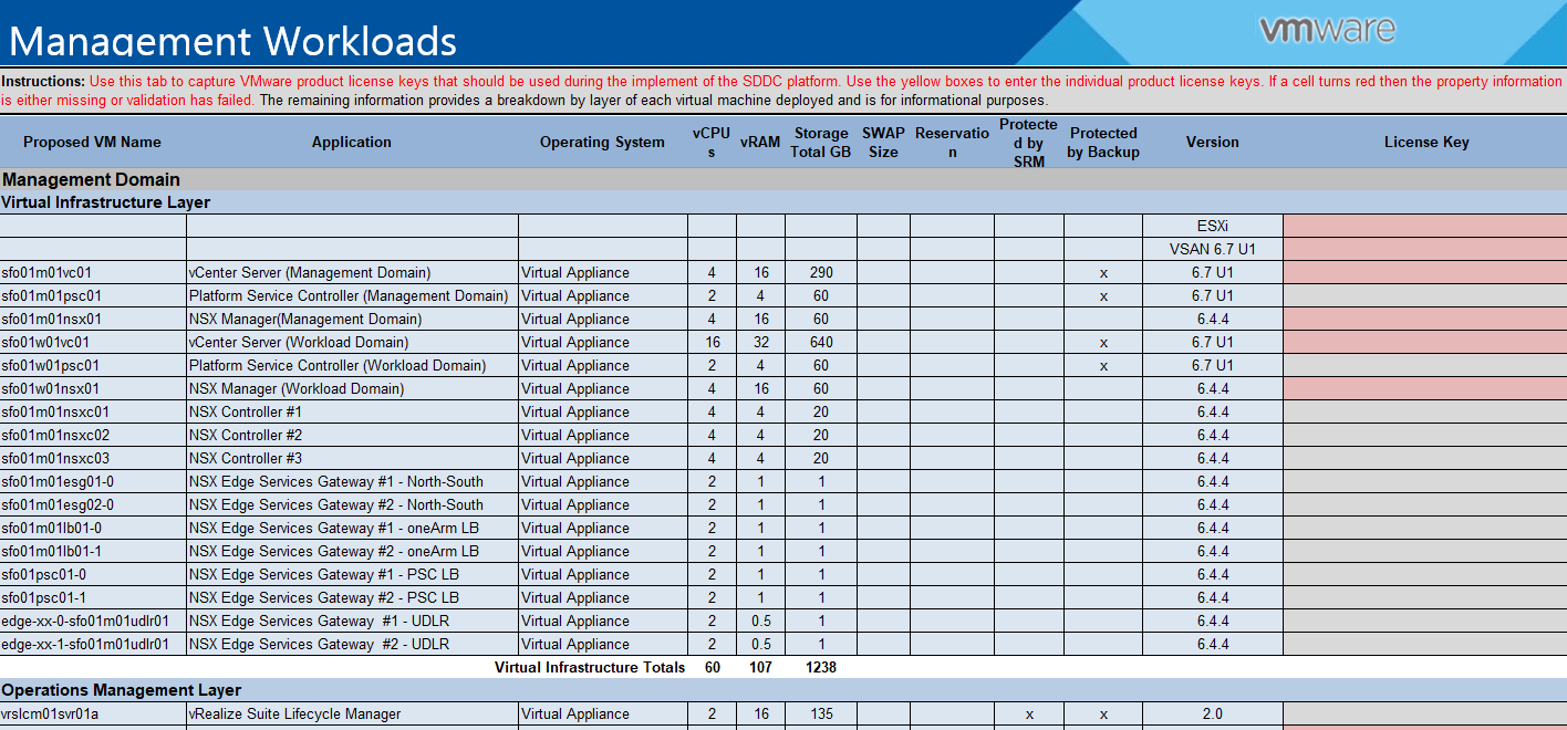 VMware Cloud Builder