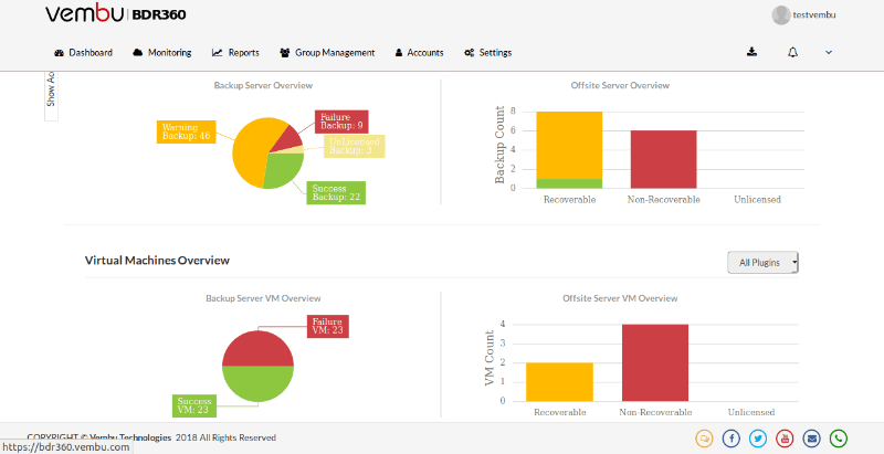 Hyper-V-Backup-solution