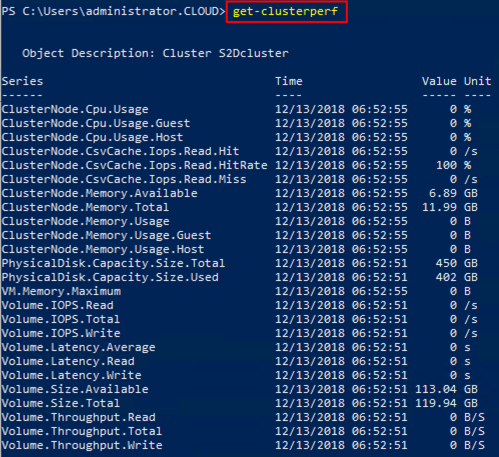 Windows Server 2019 Storage Spaces