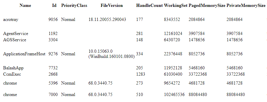 Creating-HTML-reports-in-PowerShell