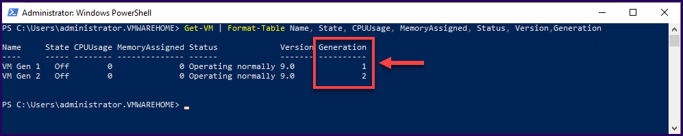 Hyper-V-Generations