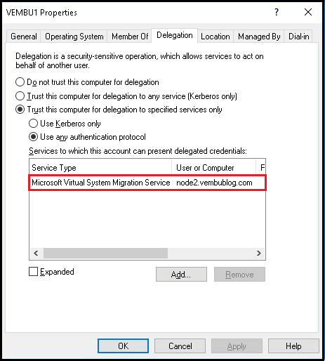 Hyper-V Virtual Machine Live Migration