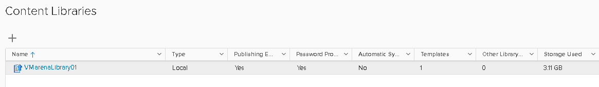 VMware Content Libraries