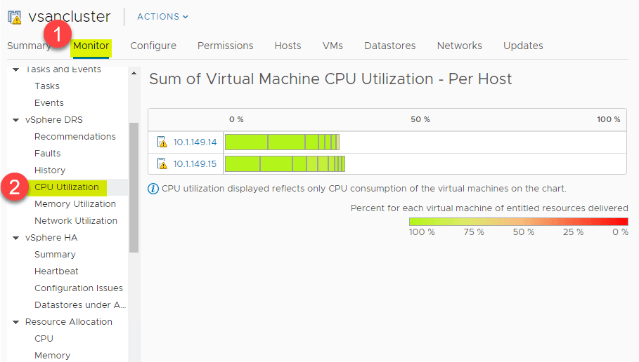 VMware HA and DRS