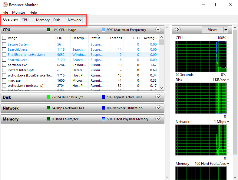 Viewing Resource Monitor