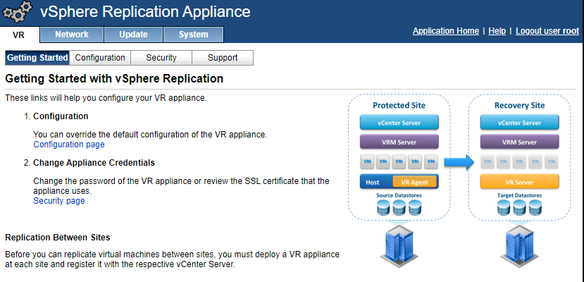 vsphere replication reset root password