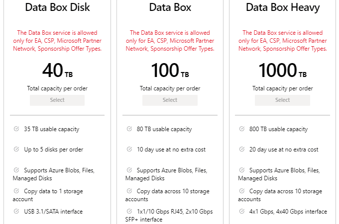 Microsoft Azure Data Box