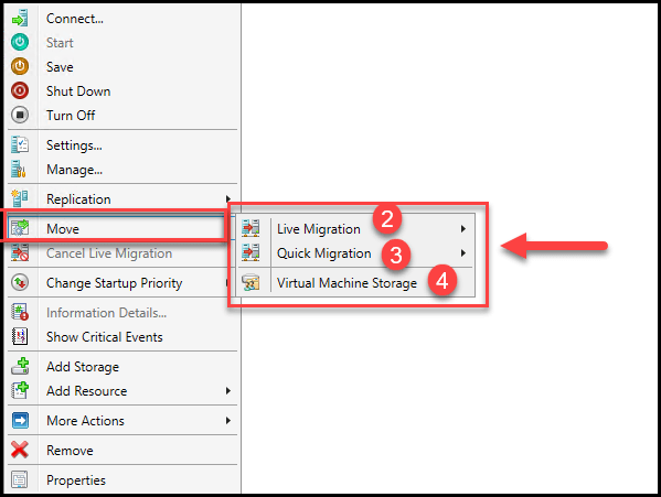 Hyper-V Live Migration